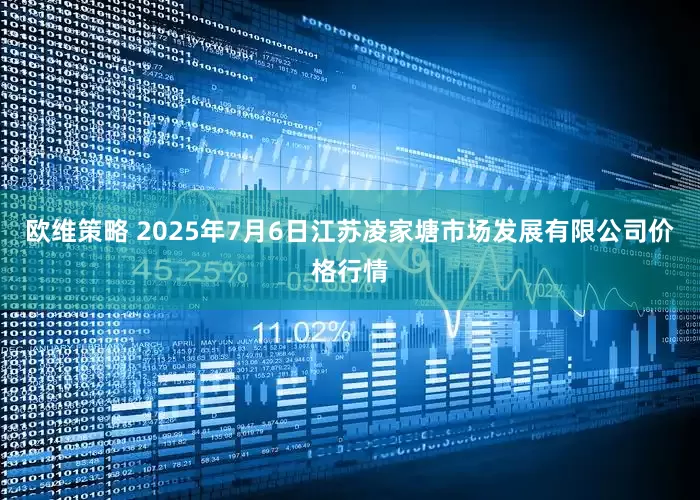 欧维策略 2025年7月6日江苏凌家塘市场发展有限公司价格行情